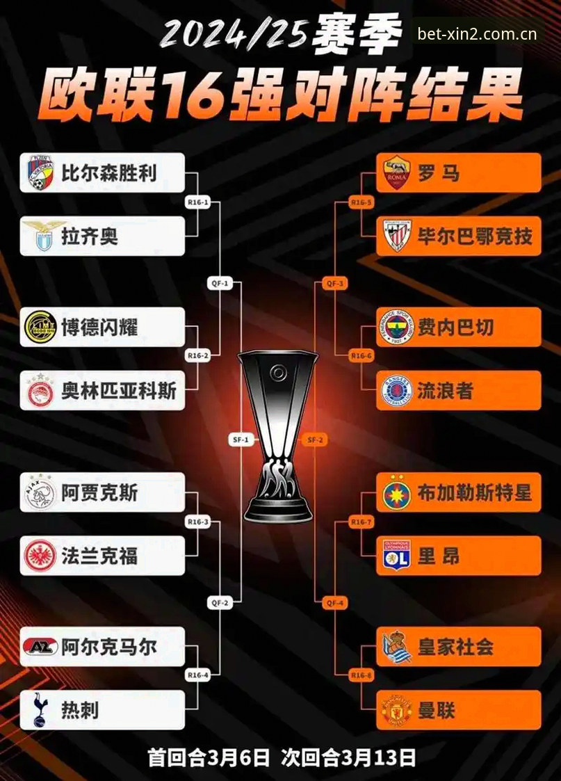 看懂欧联杯决赛的必备知识：从埃梅里封神到新2体育投注观赛指南